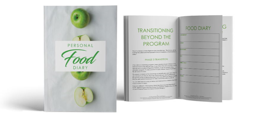 27 Collages_Basic_Client_Personal Food Diary_930px